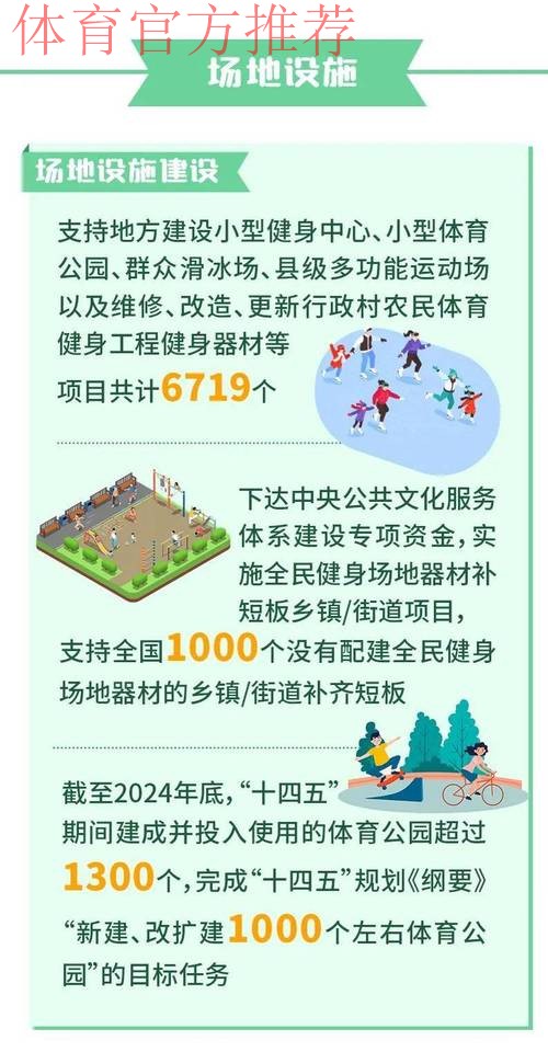 在中国式现代化进程中推动全民健身高质量发展 2025年全国群众体育工作会议落 在中国式现代化进程中推动全民健身高质量发展 2025年全国群众体育工作会议落